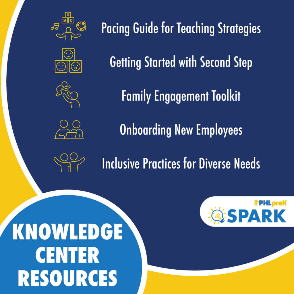 PHLPreK August Post 3