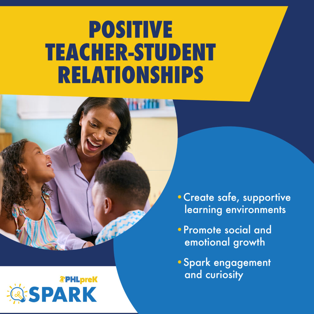 PHLPreK September Post #4